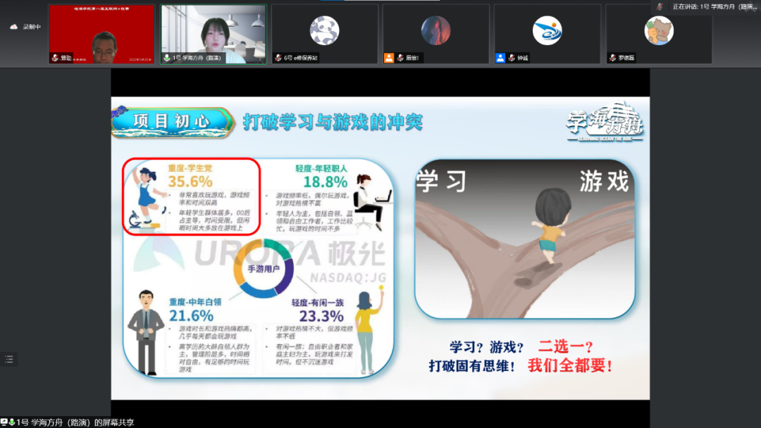硅湖学院第八届“互联网+”校赛顺利完成